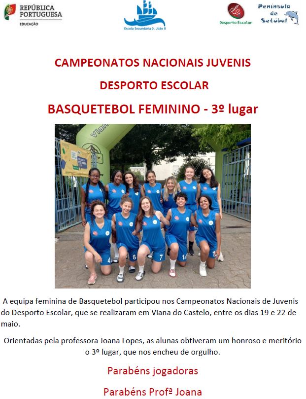 nacional juvenis1 2022